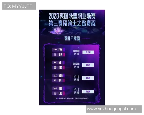 FPX在世界大师赛积分榜中以67分稳居第一名展现强大实力