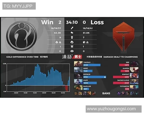 大师赛分析：IG团队协作的精彩瞬间与战术深度剖析