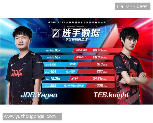 深入探讨JDG战队选手心理素质对比赛表现的影响与分析 深入探讨JDG战队选手心理素质对比赛表现的影响与分析